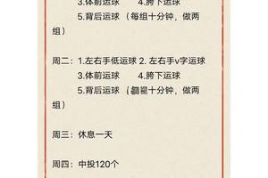  初学者篮球爱好者如何平衡训练和休息：掌握高效提升的秘诀
